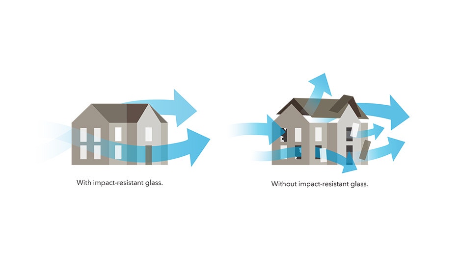 Tested to Meet Coastal Lafayette Building Codes